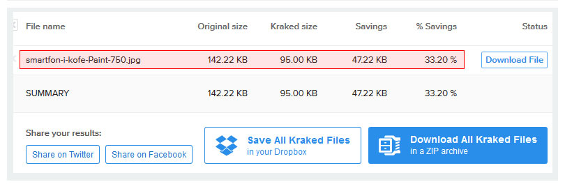 Результатя оптимизации в Kraken