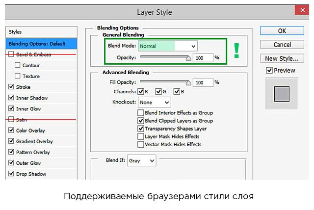 Поддерживаемые CSS стили наложения
